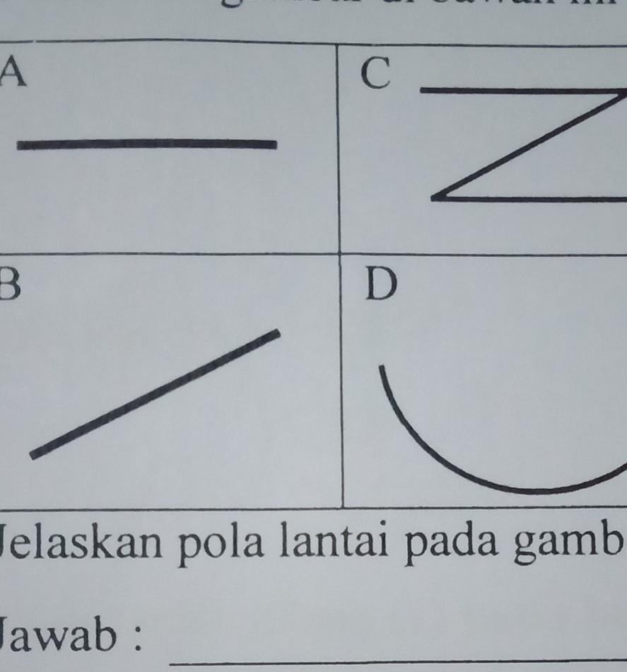 Jenis Pola Lantai Yang Ditunjukkan Pada Gambar Adalah Rexdarbaud