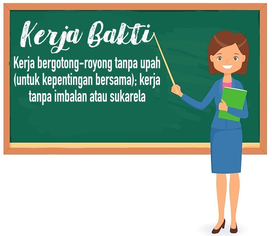 1.Berikan contoh bentukbentuk kerja bakti sebagai