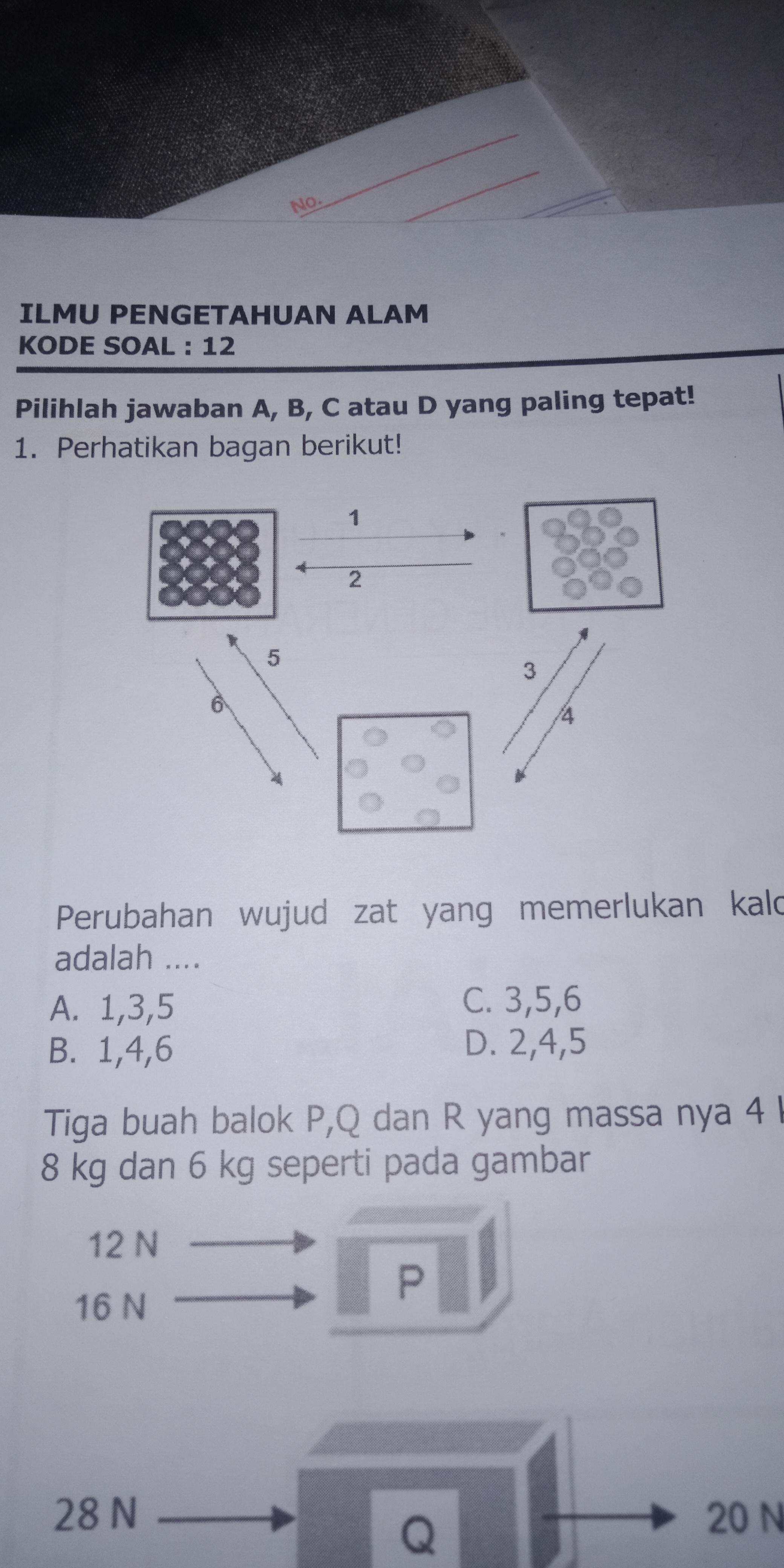 Perubahan Wujud Zat Yang Memerlukan Kalor