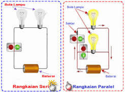 Gambar Rangkaian Listrik Seri Dan Paralel - Brainly.co.id 181_X_246_jpg