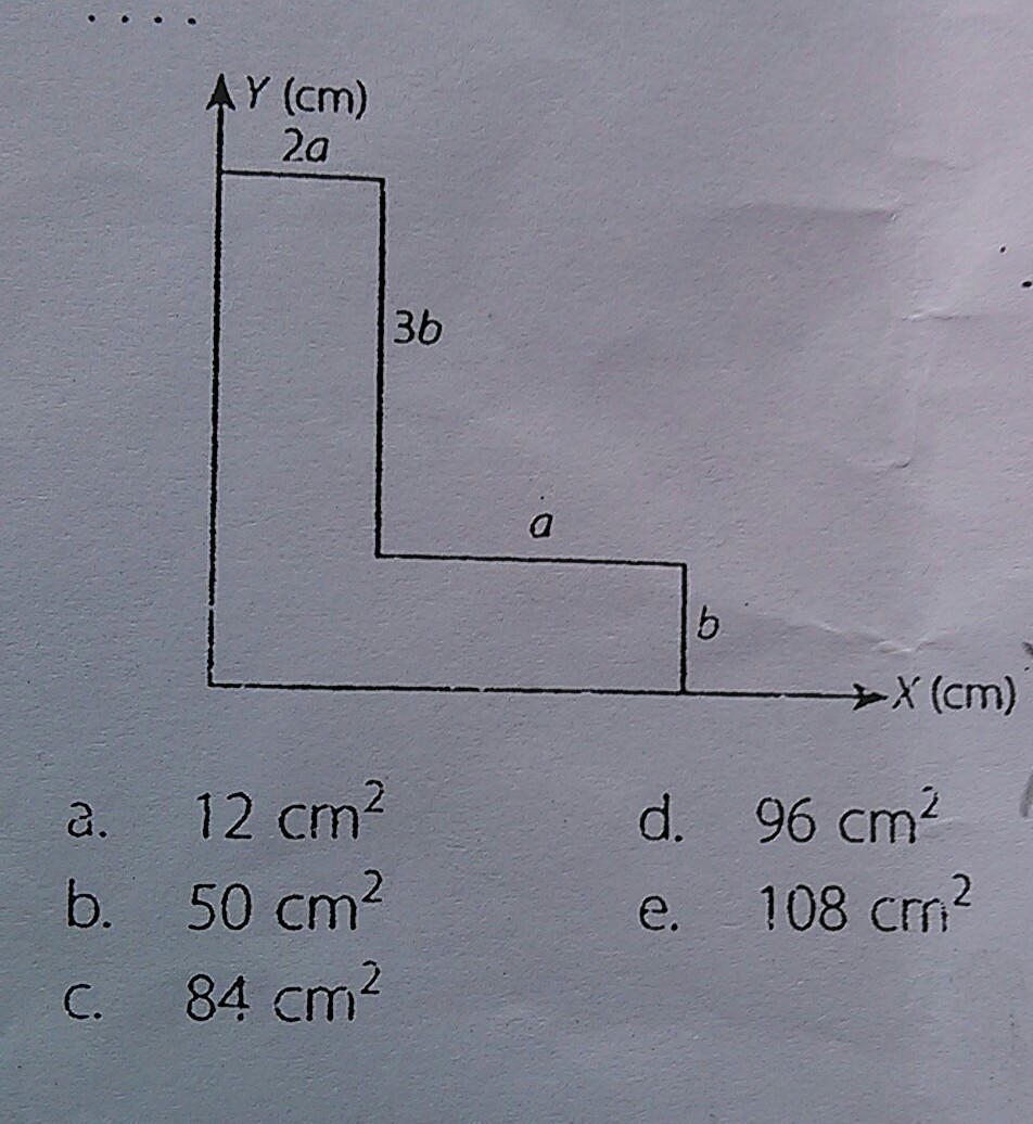 sebuah bidang datar homogen dengan bentuk dan ukuran