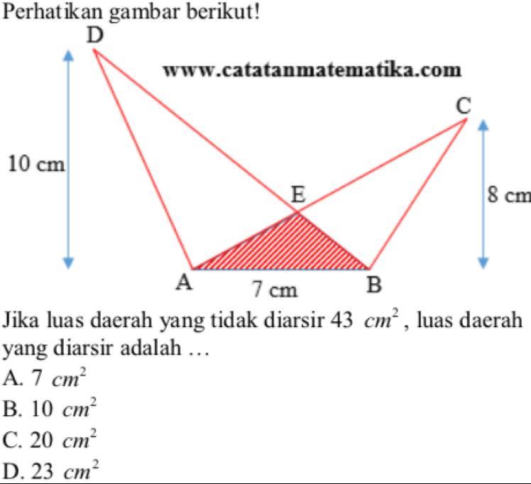 Perhatikan Gambar Berikut Luas Daerah Yang Diarsir Adalah Brainly