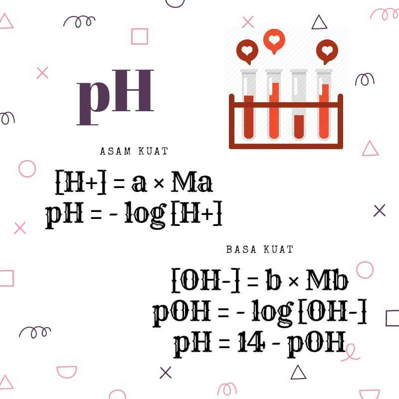 hitunglah Ph dari larutan HCL 0,015 Brainly.co.id