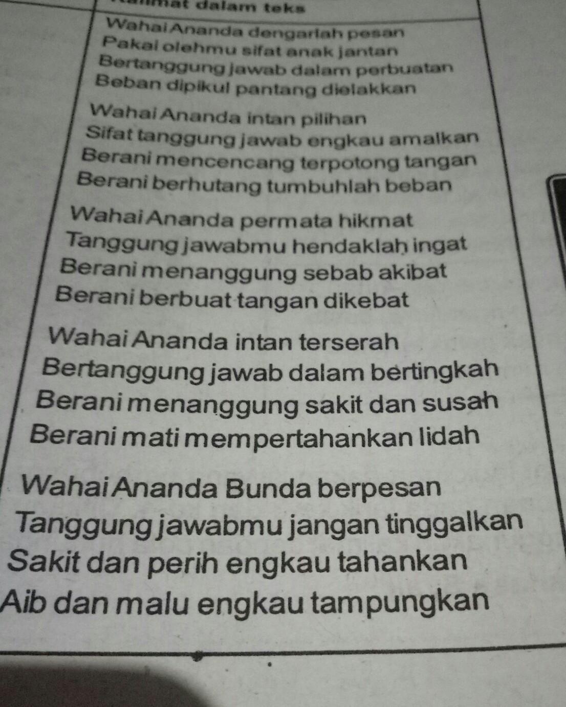 Novel Jadi Drama – Sinau GitHub Pages
