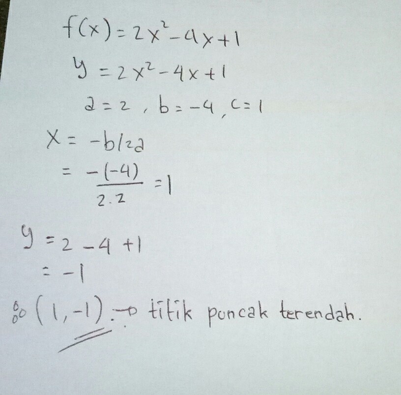 koordinat titik puncak grafik fungsi kuadrat F(x) = 2X pangkat 2 4x