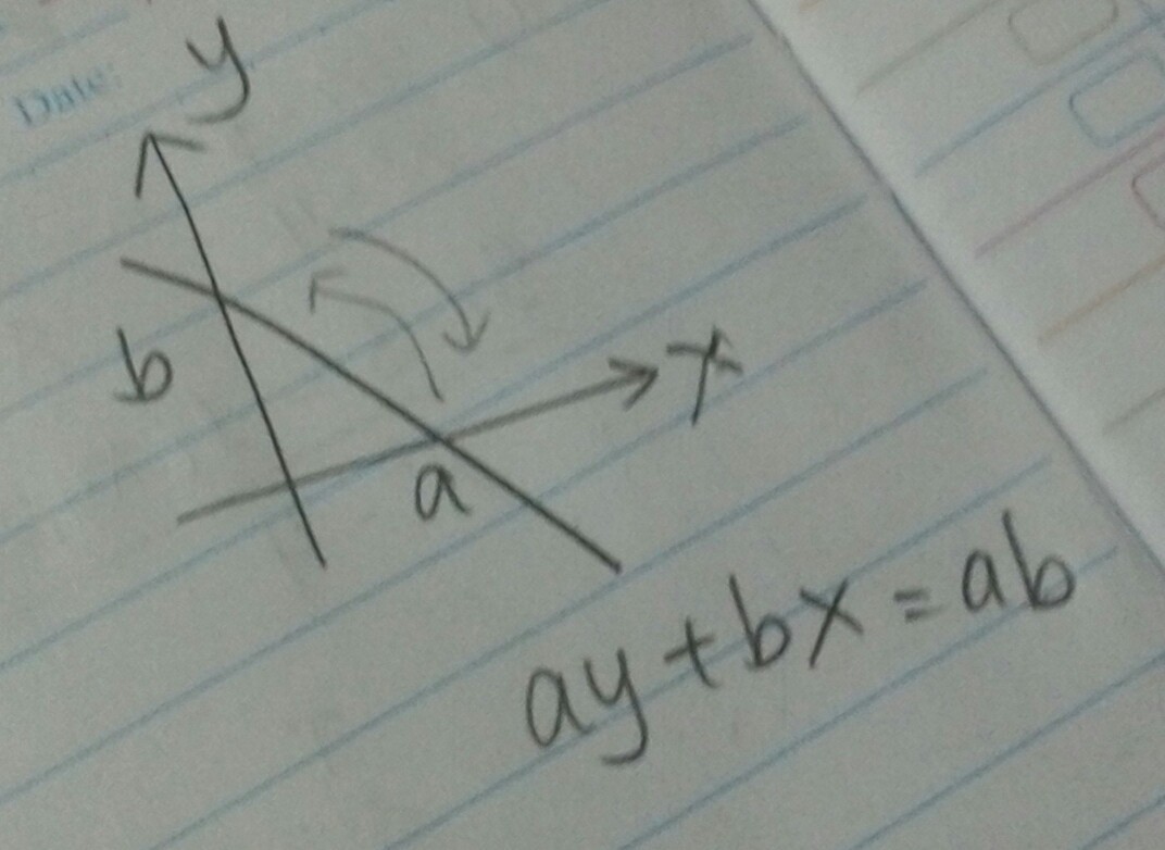 5. dari grafik di atas, gradien garis p adalah a. 5/3b. 3