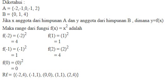 contoh soal surjektif - Brainly.co.id