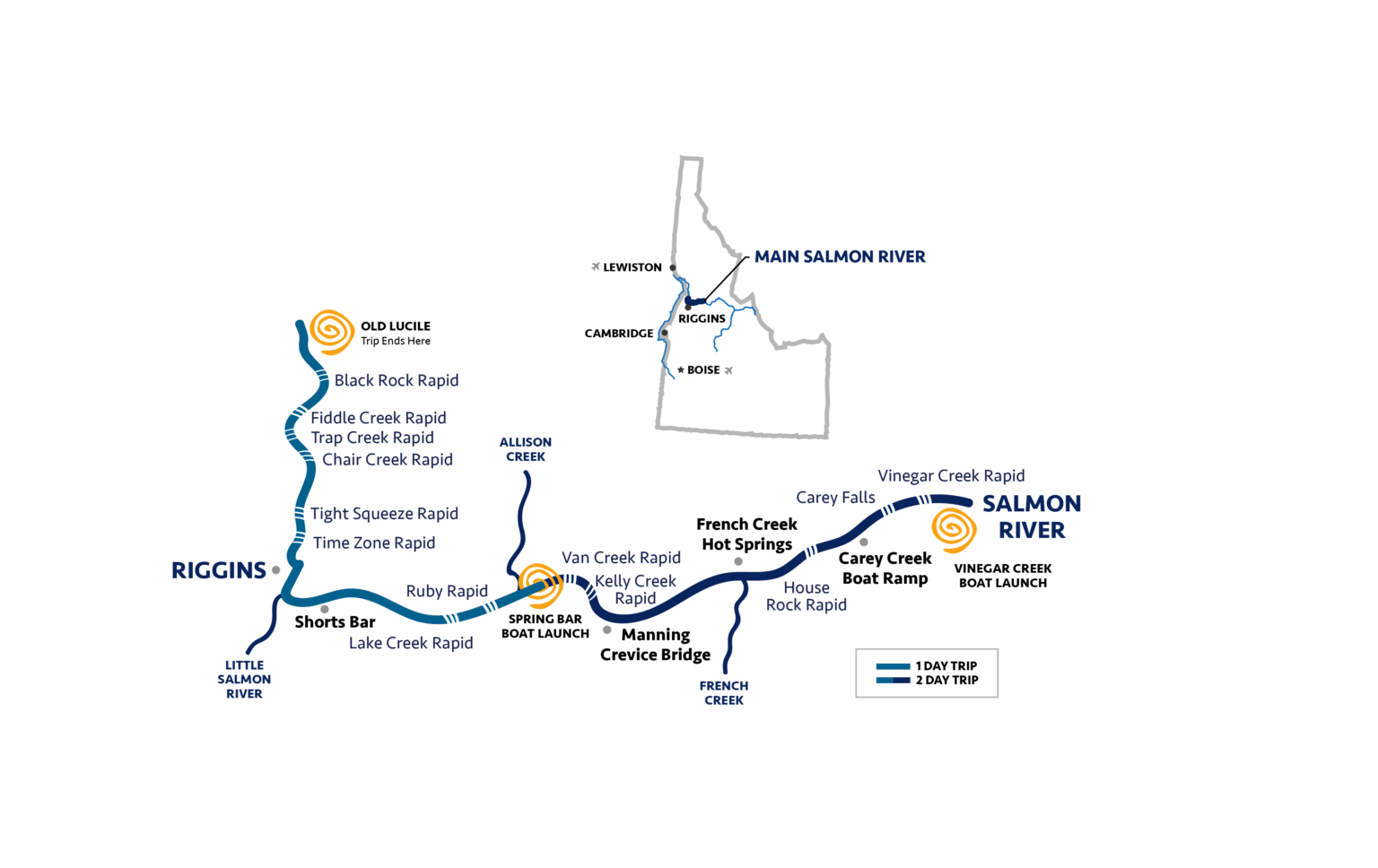2 Day Salmon River Rafting in Idaho Beach Vacation