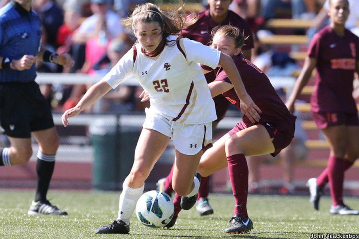 Boston College Women's Soccer Summer Prospect Elite Camp
