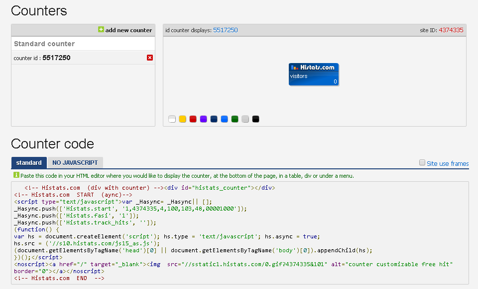 Mengenal Apa itu Histats Fungsi, Manfaat, dan Cara