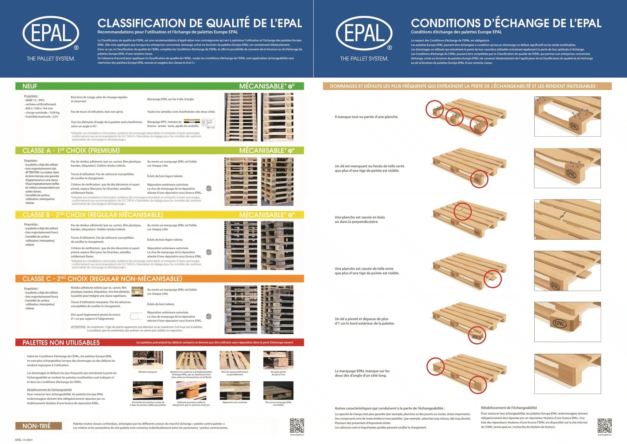 New EPAL quality classification enhances the use and exchange of epal euro palletses palettes