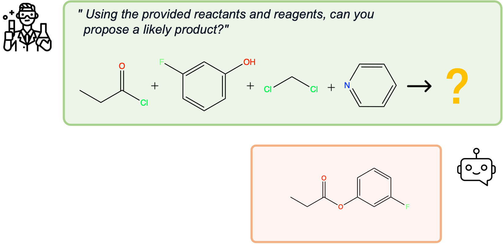 InstructMol MultiModal Integration for Building a Versatile and