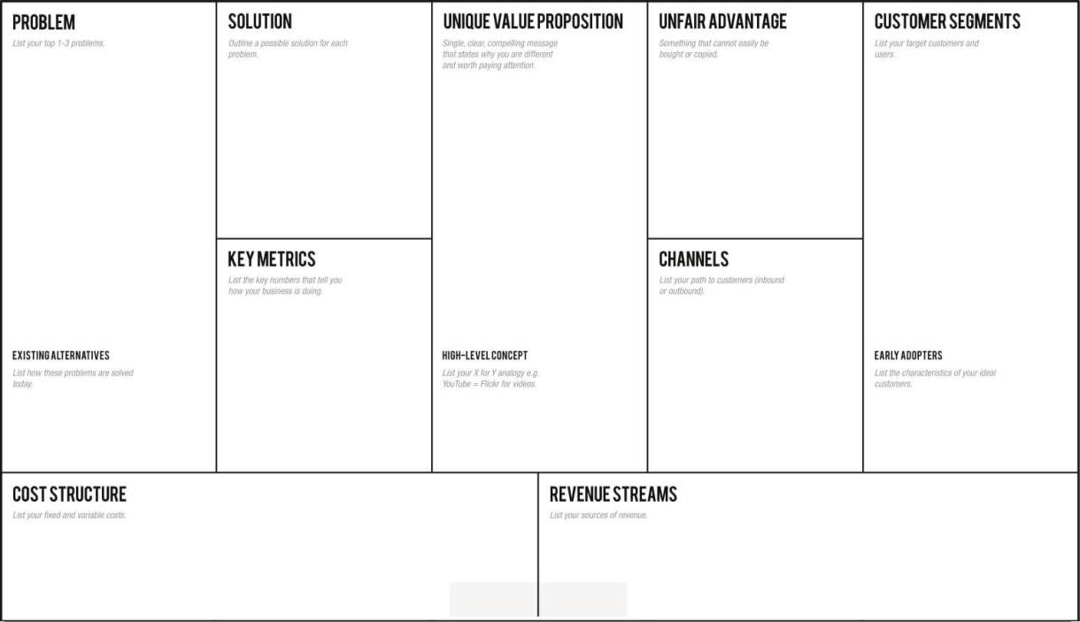 How to Write a OnePage Business Plan IdeaBuddy