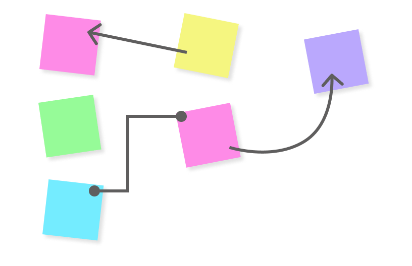 Ideaflip — Online Sticky Notes