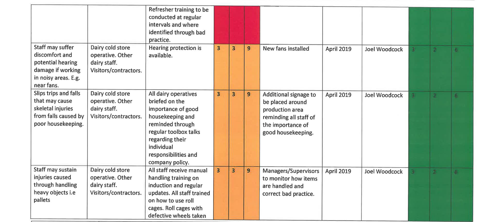 Yew Tree Dairy Risk Assessment Goods In and Out/Storage Ideal Recruit