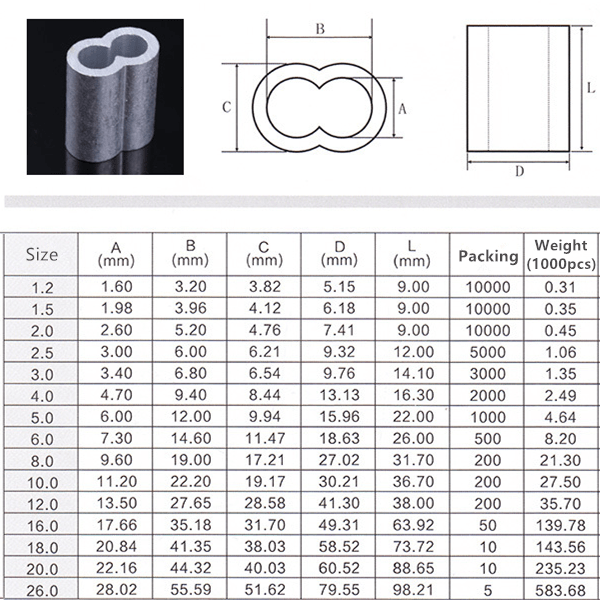 Wire Rope Aluminum Ferrules