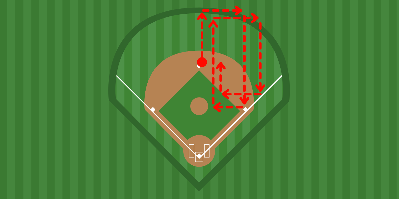 Artificial Turf Sports Field Maintenance A Complete Guide