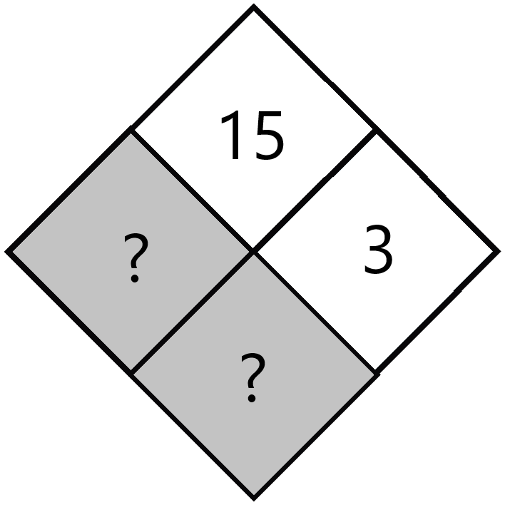 Diamond Problem Solver with steps Diamond Problem Calculator