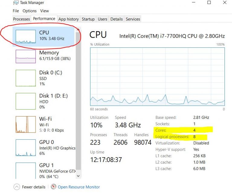 How to Check How Many CPU Threads Do I Have? Ideal CPU