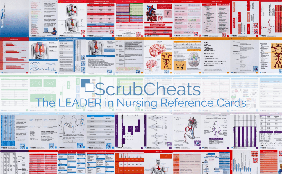 Nursing Reference Cards Printable - Design Printable