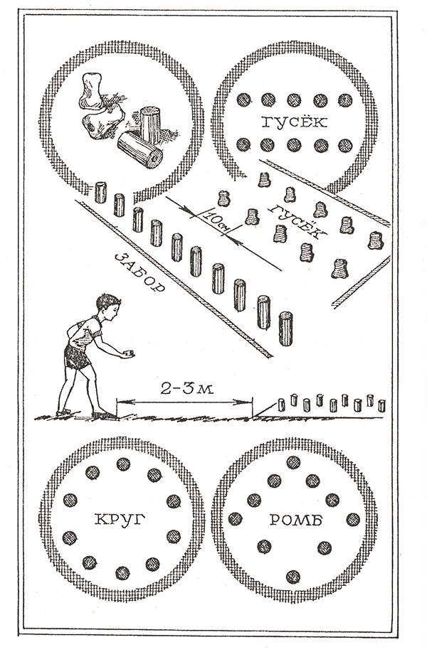 Подвижная игра разведчики и часовые схема