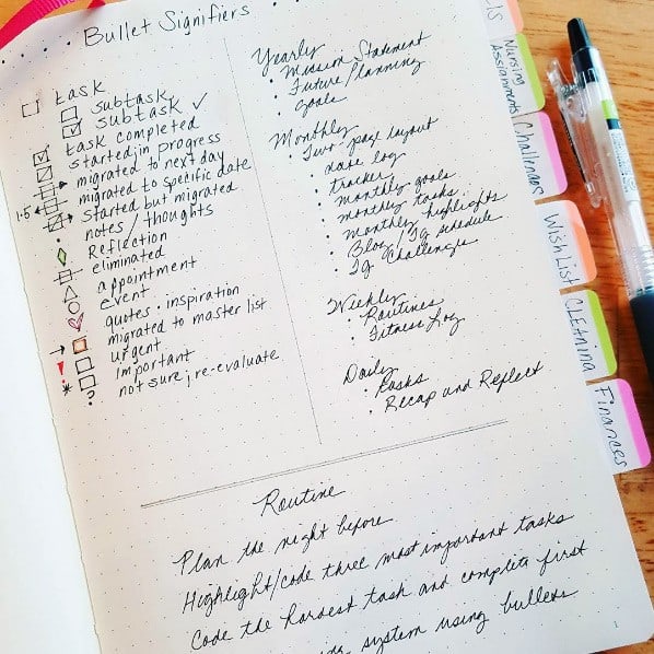 12 Amazing Bullet Journal Tips for Beginners Ideal Me