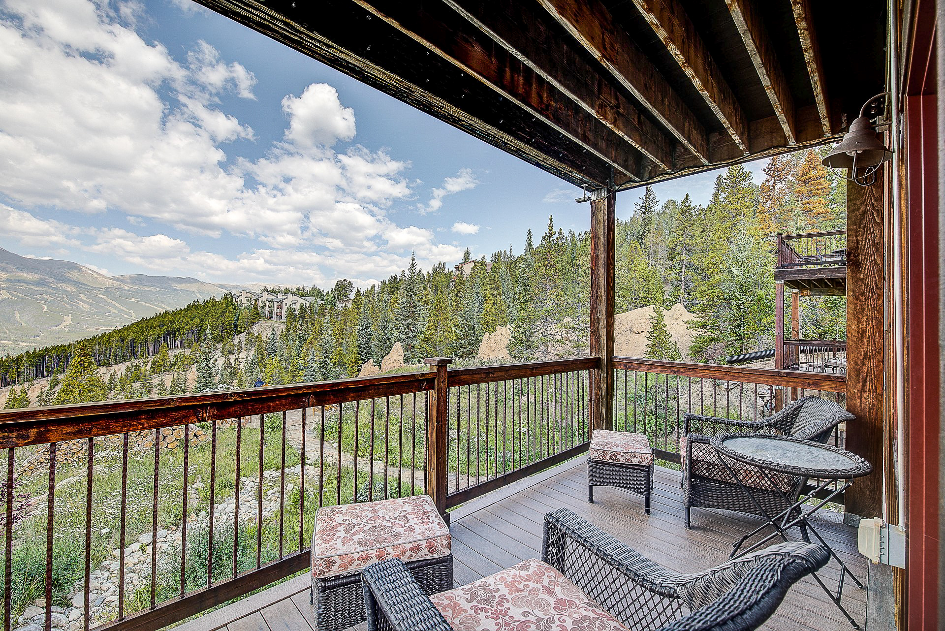 Fractional Ownership Ideal Mountain Property