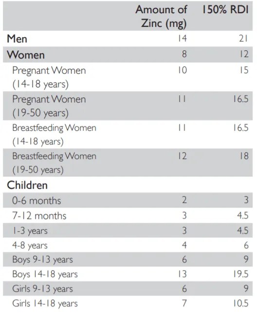 Complete Vegan Nutrition Guide Ideal Nutrition