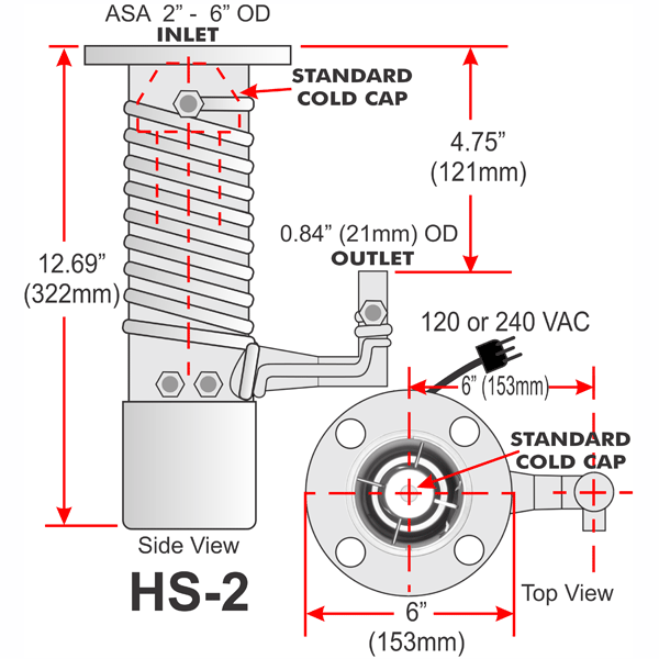 Agilent Varian HS2 HS2, Water Cooled Vacuum Diffusion Pump ASA Standard Cold Cap 240V, 450W. PN