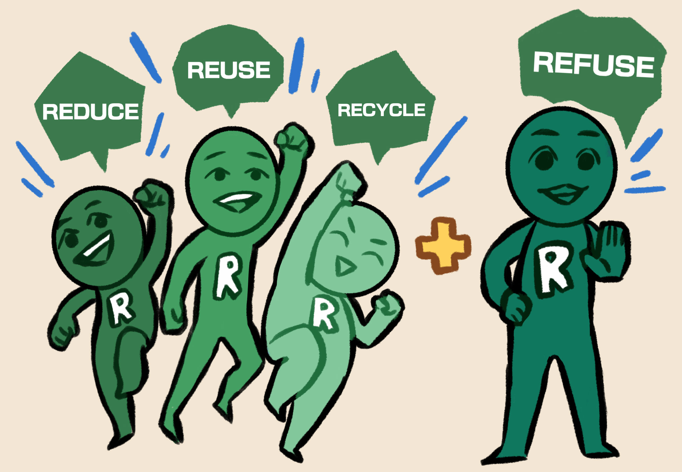 Reduce, Reuse, Recycle IdeaMill