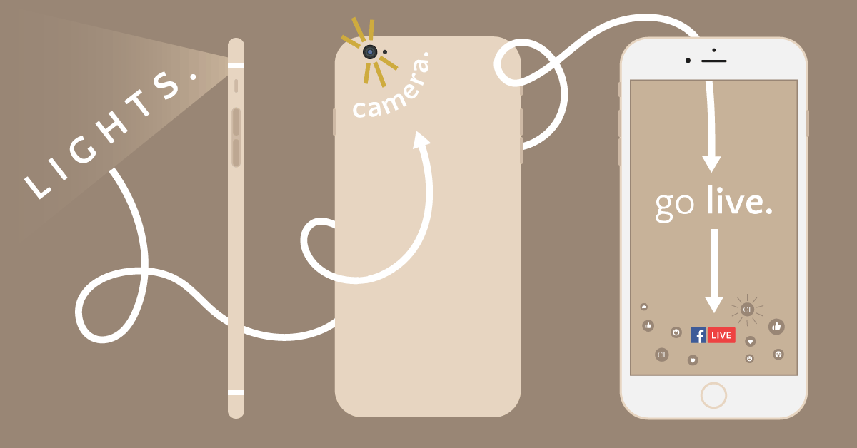 Lights, Camera, Facebook Live