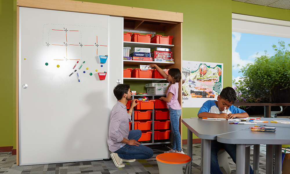 Effective Organization Methods for K12 Classrooms Ideas