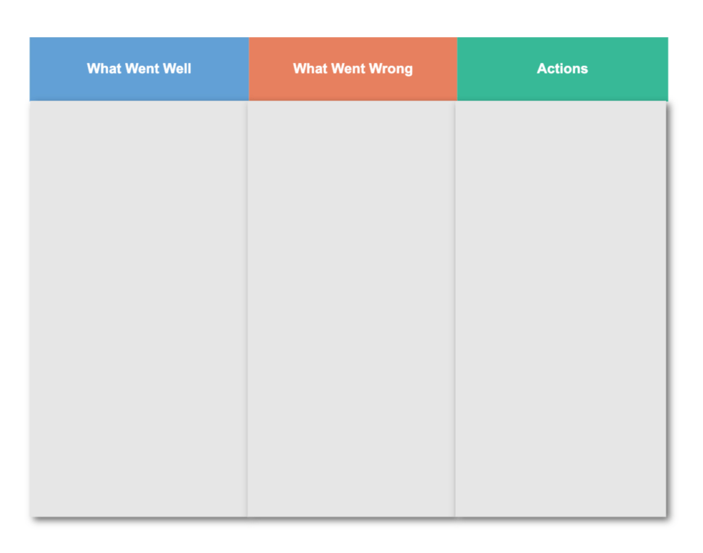7 Best Retrospective Templates(09)