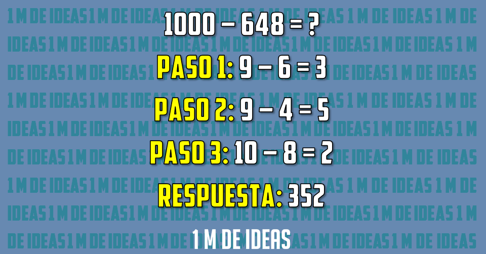 Trucos excelentes de matemáticas que omitieron explicarte en la escuela