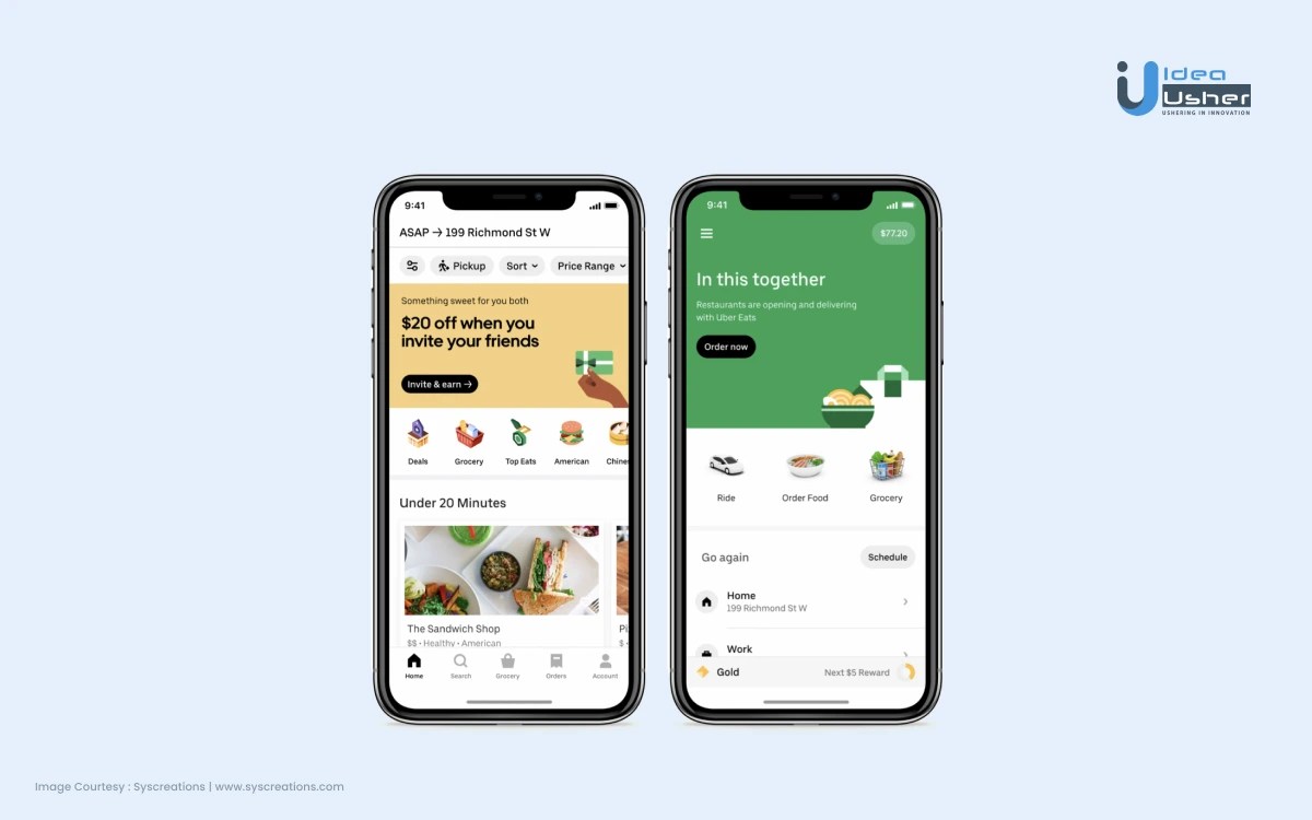 How does Peapod work? Detailed guide inside IdeaUsher
