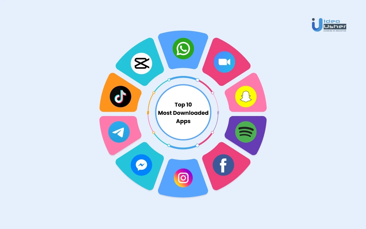 Top 10 Most Downloaded Apps in 2022 IdeaUsher
