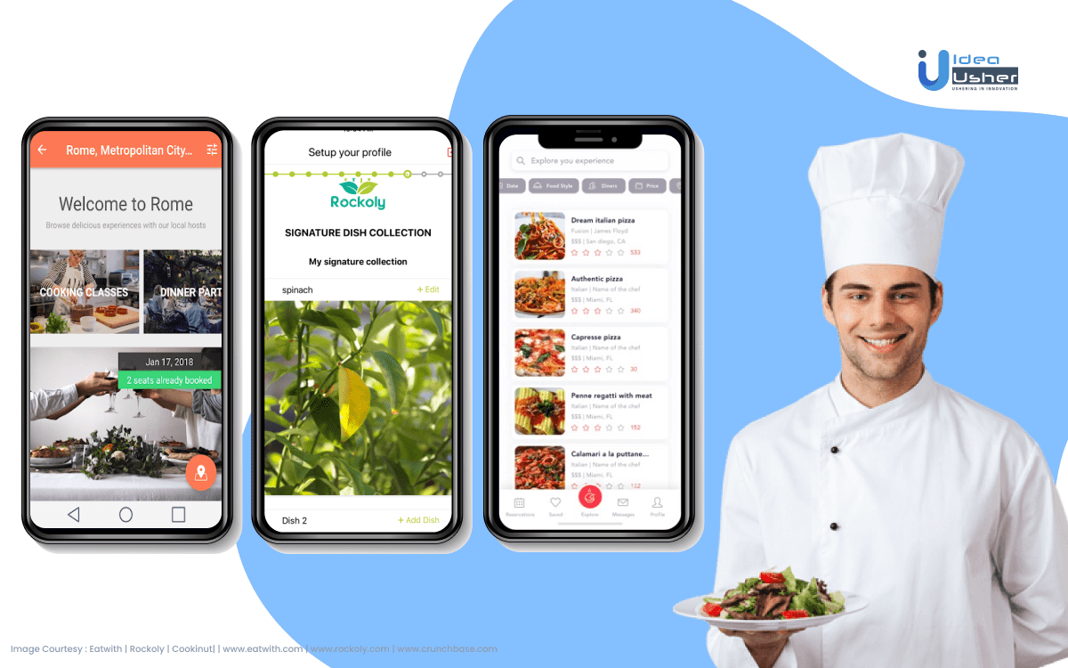 What are the Easy Steps To Create Chef OnDemand App? IdeaUsher