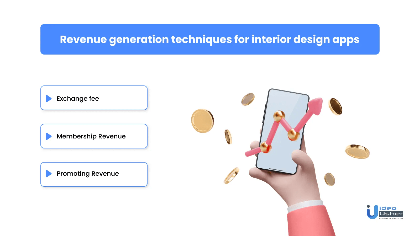 Developing an Interior Design Mobile App A Complete Guide IdeaUsher