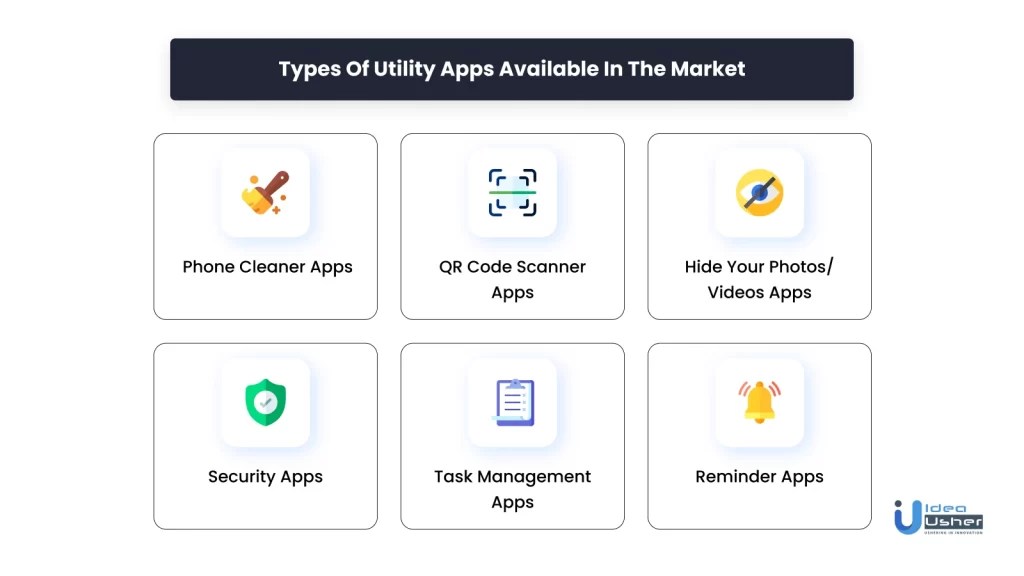 Utility App Development Seamless Solutions for Modern Needs IdeaUsher