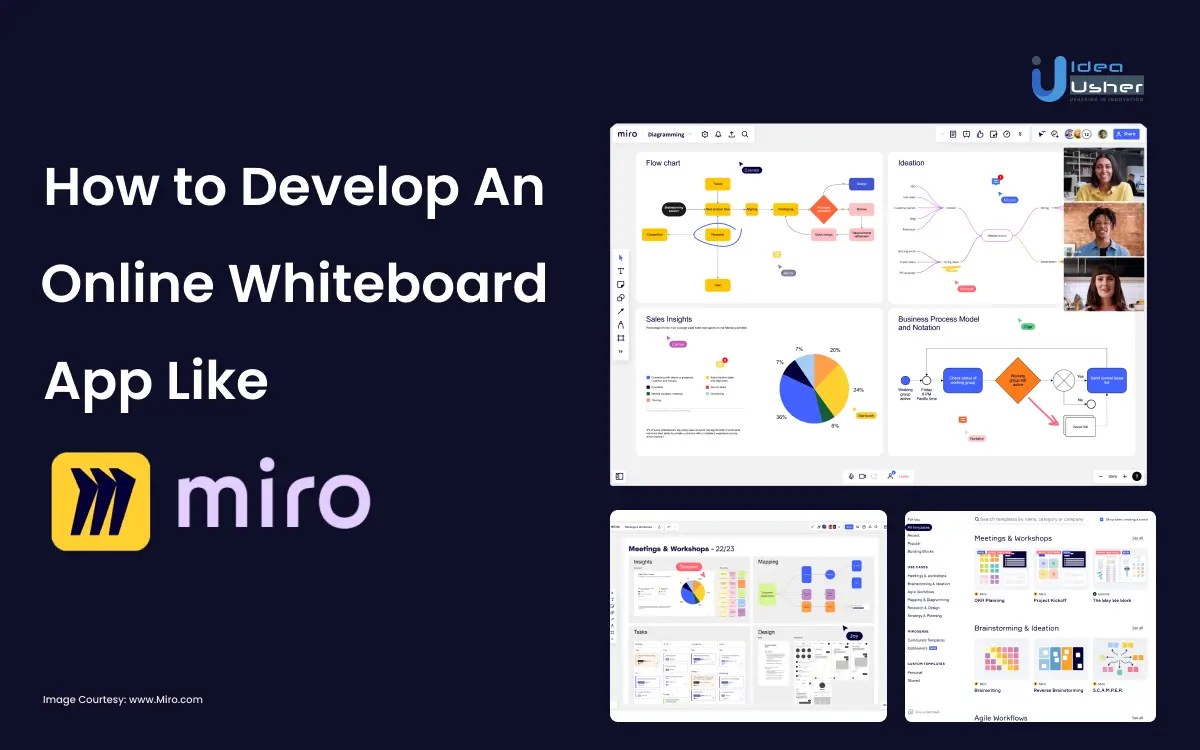 How To Develop An Online Whiteboard App Like Miro? IdeaUsher