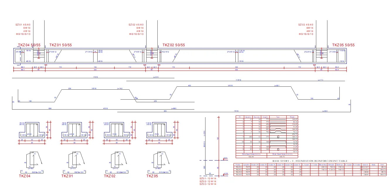 Rebar Detailing Software with Rebar Design & Analysis