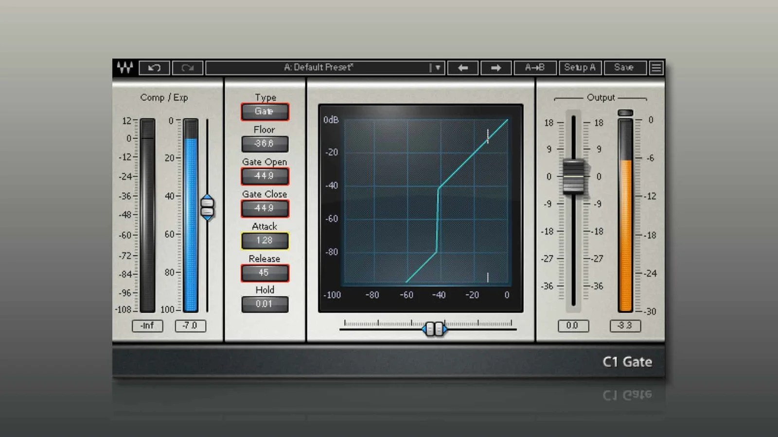 The 5 Best Noise Gate Plugins For Vocals (Any Budget)
