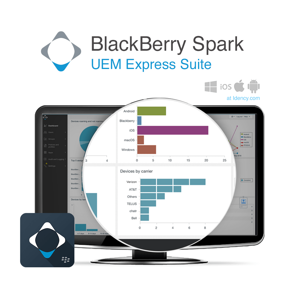 BlackBerry Spark UEM Express Unified Endpoint Management & Security
