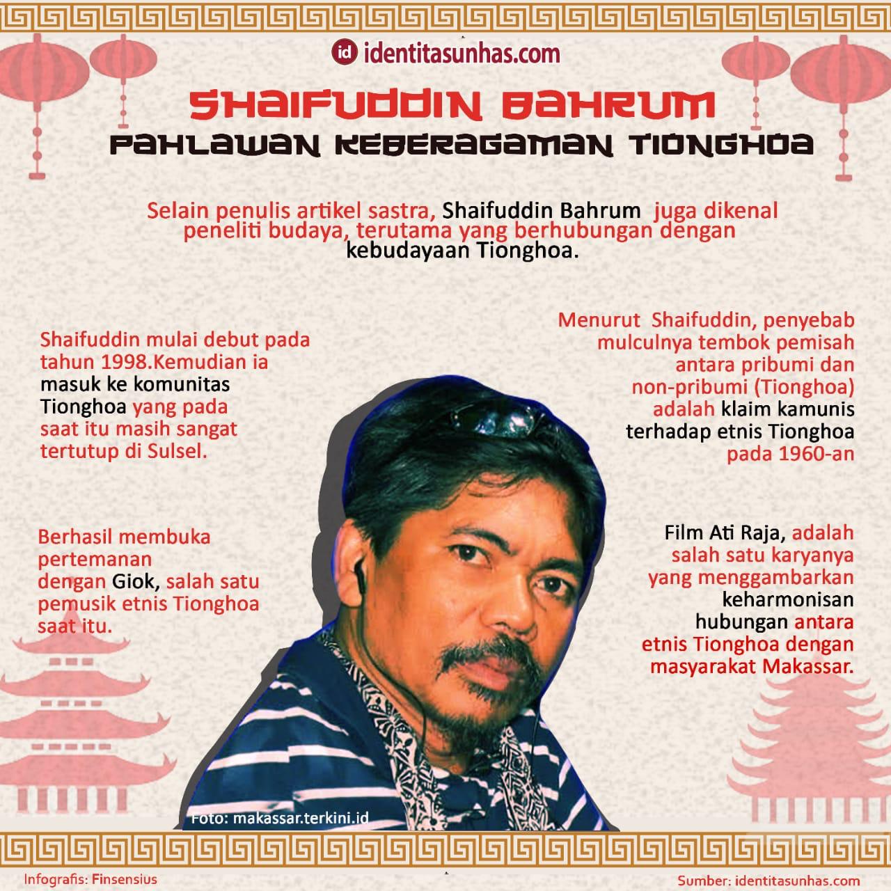 Infografis: Pahlawan Keberagaman Tionghoa di Makassar - Identitas Unhas