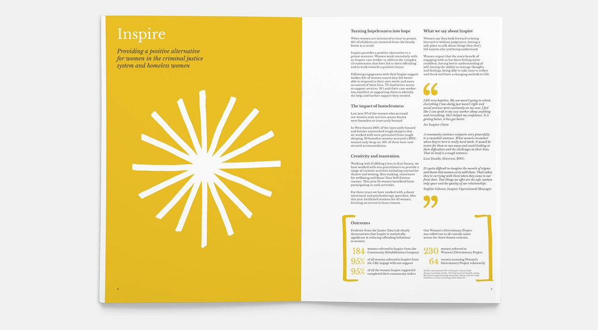 BWC (Brighton Women’s Centre) Identity Designed