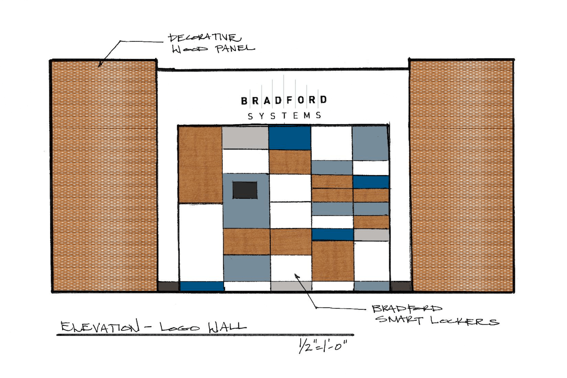 Bradford Systems THE INTERIOR DESIGN GROUP LTD.