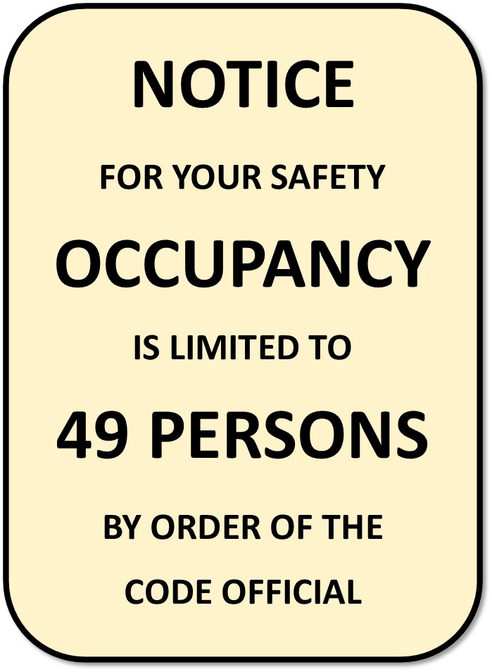 WWYD? Posted Occupant Load I Dig Hardware Answers to your door
