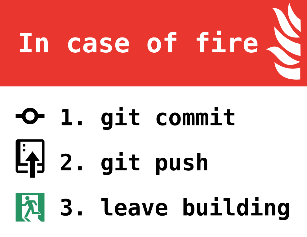 useful git aliases gitknowledgebase