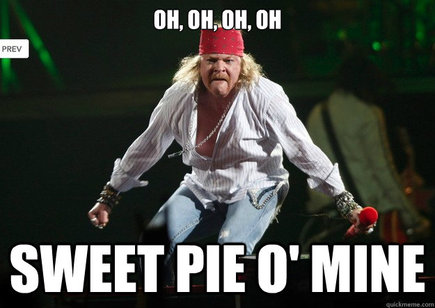Axl Rose tells Google to remove ‘Fat Axl’ Memes