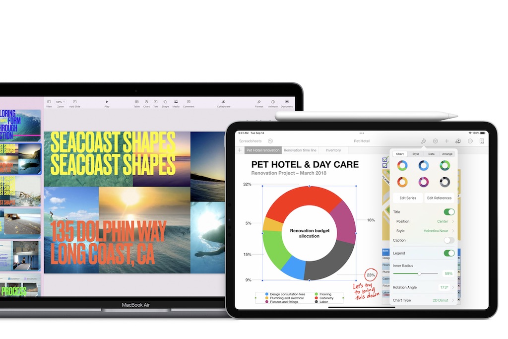 Pages, Number o Keynote colaborativos así podemos trabajar en equipo